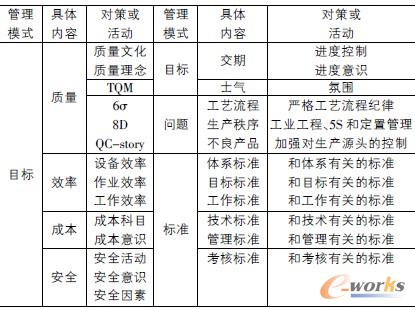 ��1 �F�������wϵ���\����r��