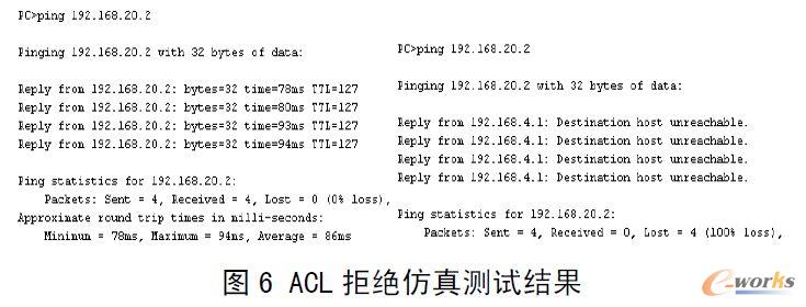 ACL�ܽ^����yԇ�Y��