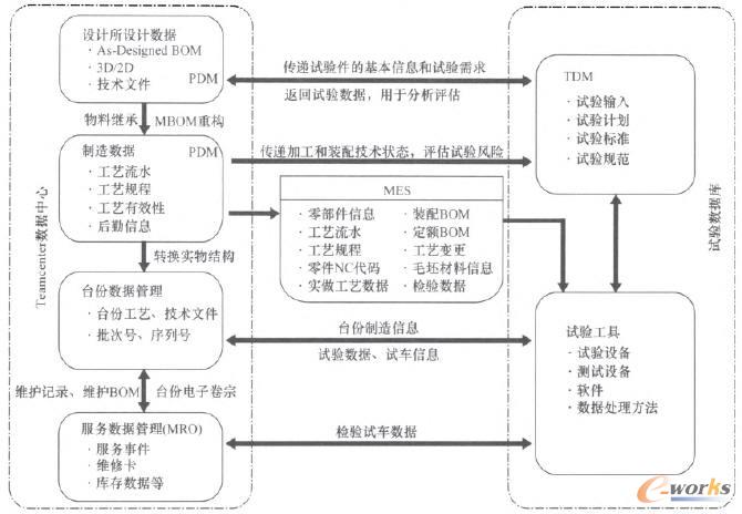 �a(ch��n)Ʒ�����^(gu��)����Ϣ��