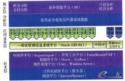 �D2 �һ������һ�w����Ϣϵ�y(t��ng)�ܘ�(g��u)