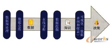 �D1 �̄�(w��)�����wϵ�����ܘ�(g��u)