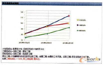 �D4 �(xi��ng)Ŀ�M(j��n)�ȷ���