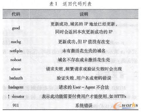 ���ش��a�б�