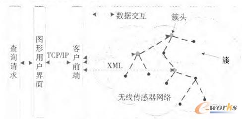 �D4 Cougarϵ�y�ܘ�