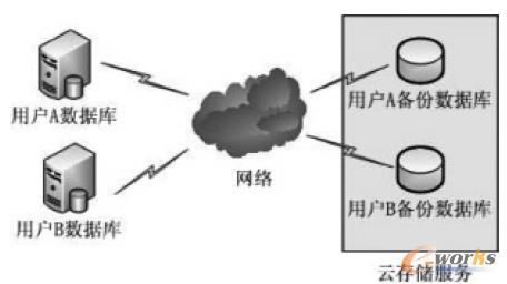 �D1 �������Ƃ�ݵľW�j�Y��