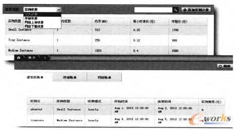 圖5 INACloud的計費界面