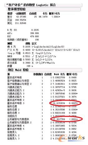 ���wģ�͙z�(y��n)