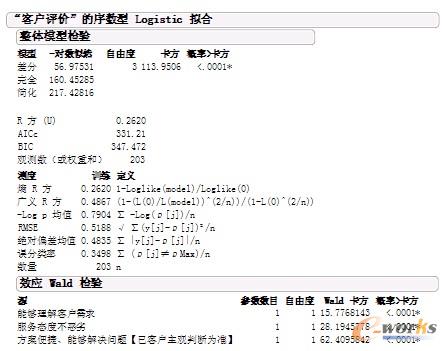 W�z�(y��n)��(sh��)��(j��)