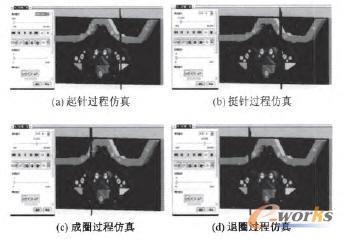 ��Ȧ�����^(gu��)�̈D