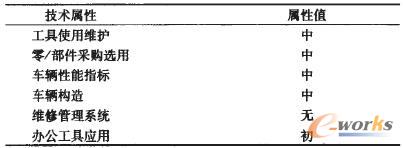 Joden�ļ�����Ϣ