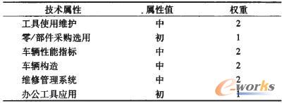 �΄ռ��g�����������󅢔�(sh��)