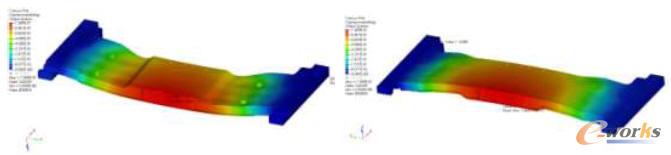 優化后的枕梁剛度工況下的變形云圖