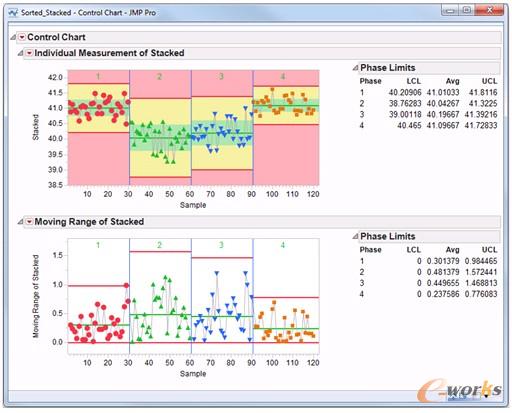 �D3 �|(zh��)���^�̱O(ji��n)��
