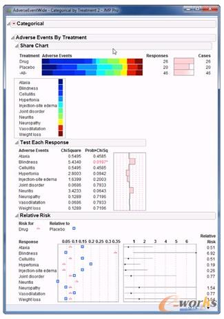 �D4 �͑���Ⱥ���