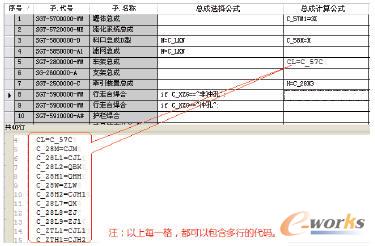 車型模板的公式定義頁面