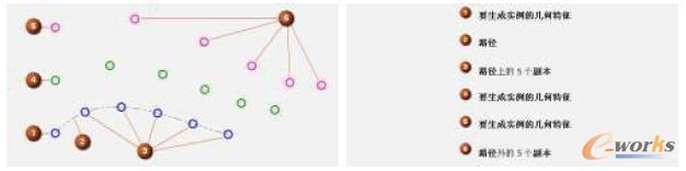 引用幾何體陣列示例