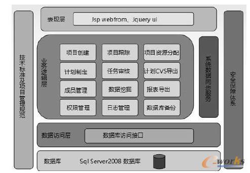 �D2 ϵ�y�ܘ��D