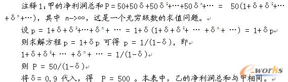 ��1���ײ�������߀�����ԡ��Ҳ�������߀�����Եă�������