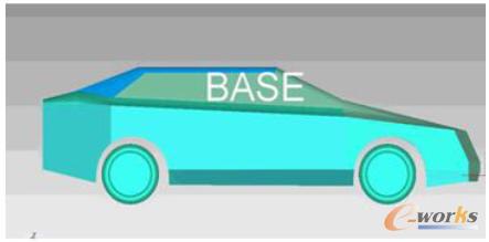 參數(shù)化模型