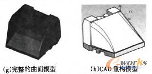 �ؘ���ƷCADģ��