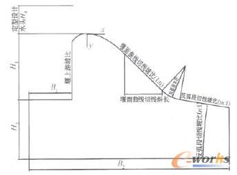 ����(sh��)�f���D