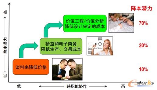 ���Ͳ�ُ�ɱ�