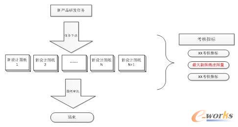 �D��?ji��n)O(sh��)Ӌ(j��)��(sh��)���аl(f��)���˷���