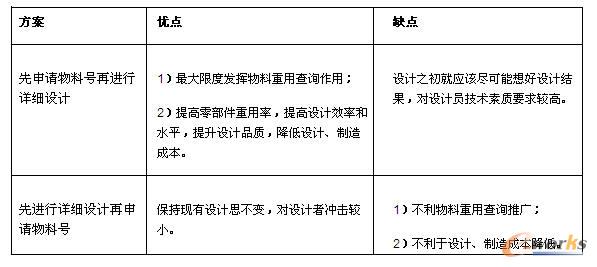 ����̖(h��o)��Ո(q��ng)�ăɷN�������^