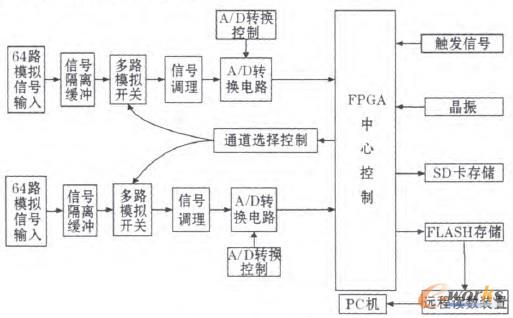 �D1 ���w�Y����D