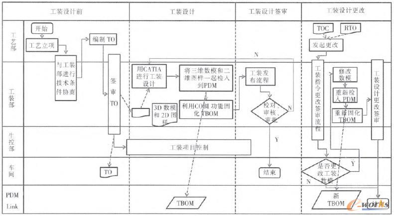 ���b��(sh��)��(j��)��������