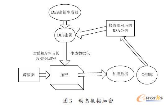 �ӑB��������