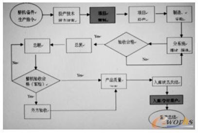 �b��lչ���I�����̈D