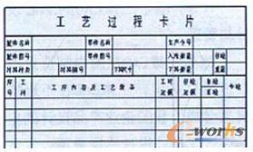 �����˜ʹ�ˇ��ģ�������C��ˇģ��һ����