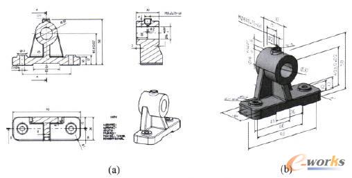 �S�����Ĺ��̈D�c���S��(bi��o)ע�D