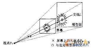 ���(bi��o)�c����(bi��o)Ӌ��