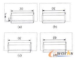 �ߴ��@ʾЧ��