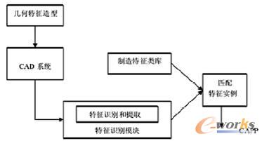 �����R�eϵ�y�Y��