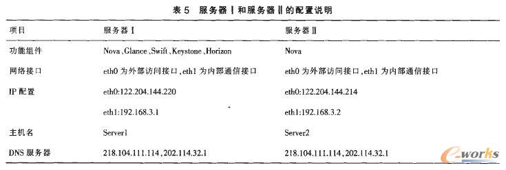 �����������f��