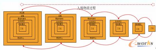 ��������h(hu��n)��(ji��)