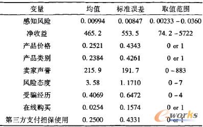 ��2 ׃���Ľy(t��ng)Ӌ