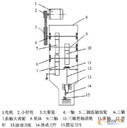 �����Y(ji��)��(g��u)