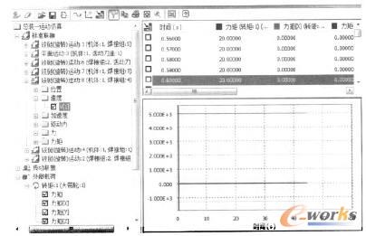 �\�ӷ��慢��(sh��)