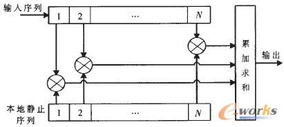 ��(sh��)��ƥ��V������(sh��)�F(xi��n)�Y(ji��)��(g��u)