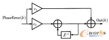 �h(hu��n)·�V�����Y(ji��)��(g��u)�D