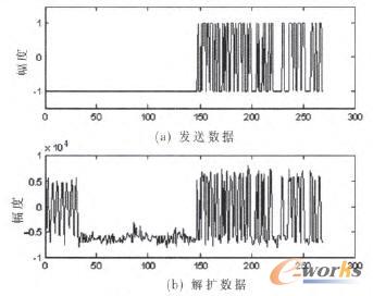 �l(f��)���c��U(ku��)��(sh��)��(j��)���^