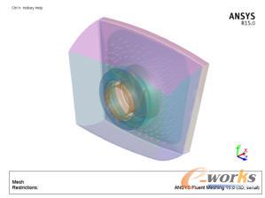 測試案例的幾何模型
