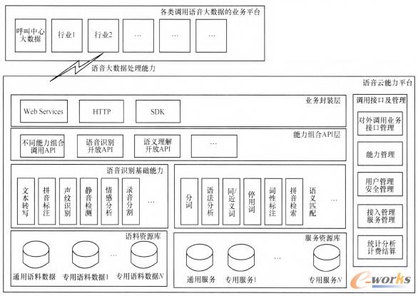 �D1 �Z����(sh��)��(j��)̎�����A(ch��)�ܘ�(g��u)