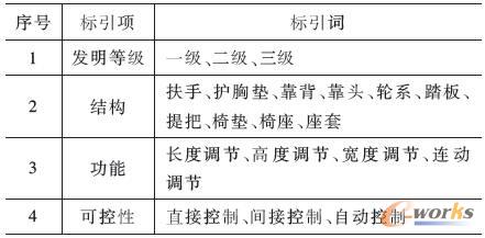 ����헺͘����~�б�