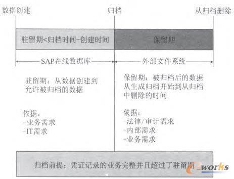 �D2 �v����ʾ��D