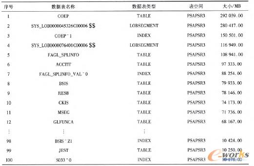 ��1 TABLEl00������������D